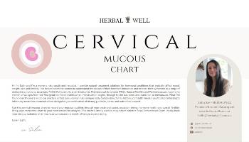 Sulins Cervical Mucous Chart for Natural Fertility