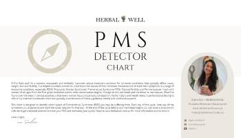 Sulins Premenstrual Syndrome Type Detector Chart
